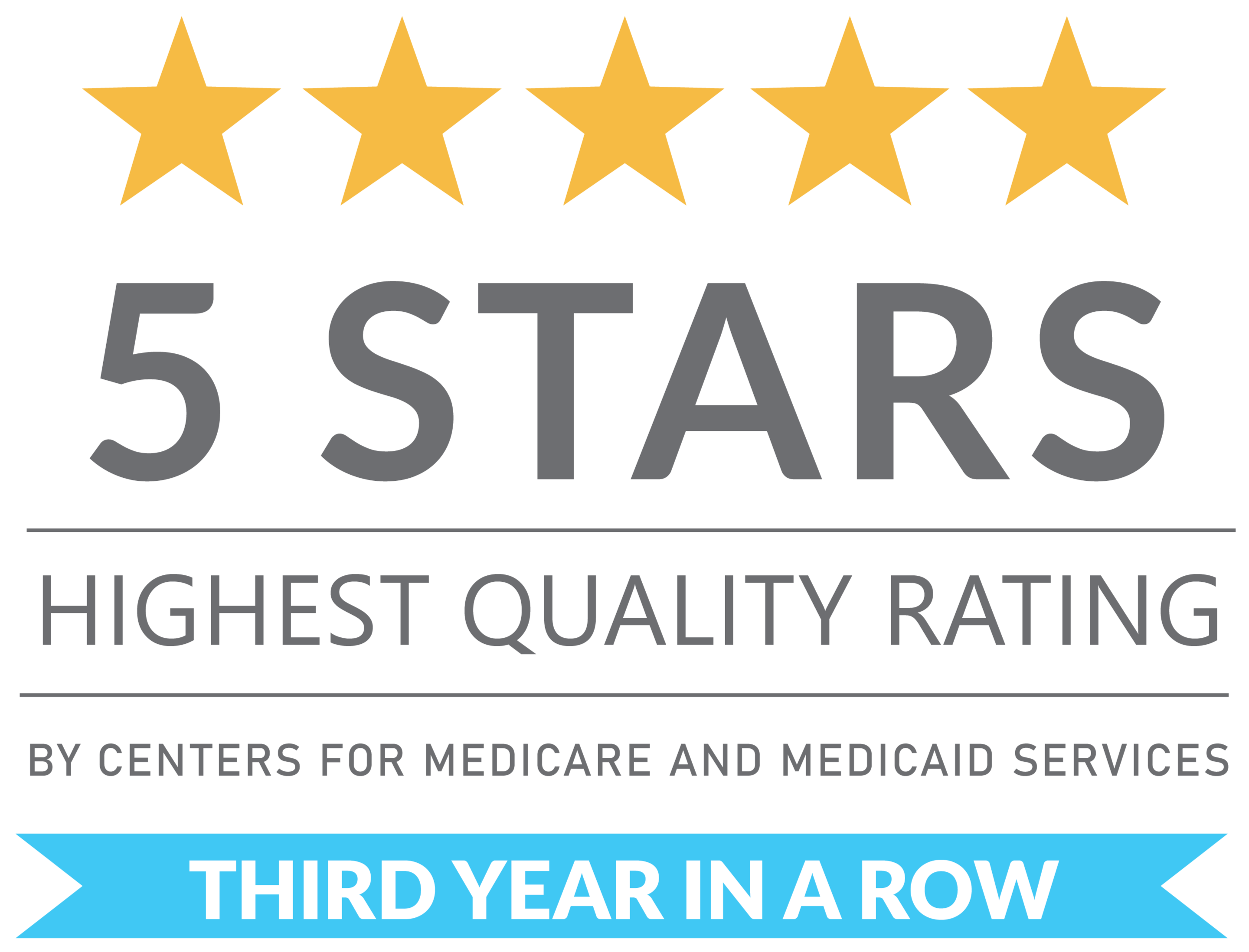 CMS 5 Star